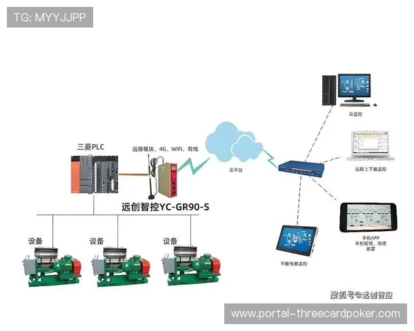 分布式边缘计算节点当前周期内深度嵌入转播链条显著降低回传延迟 分布式边缘计算节点当前周期内深度嵌入转播链条显著降低回传延迟